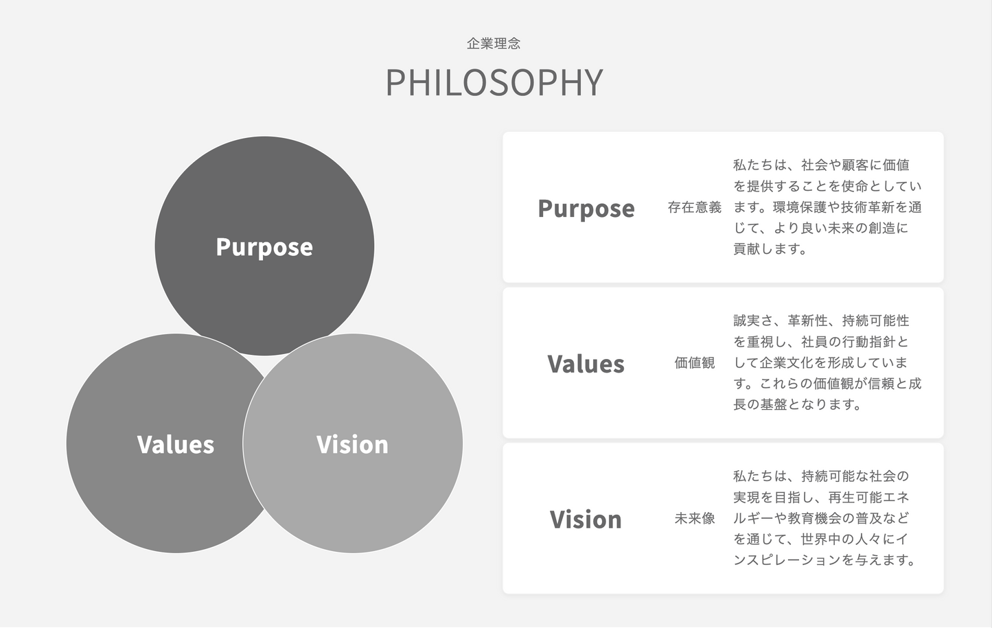 【コード販売】:企業理念