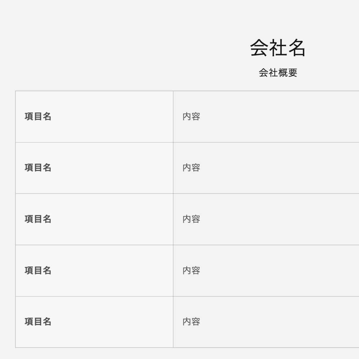 [Code Implementation]: Company Profile Table