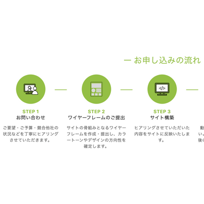 【コード実装】：フロー